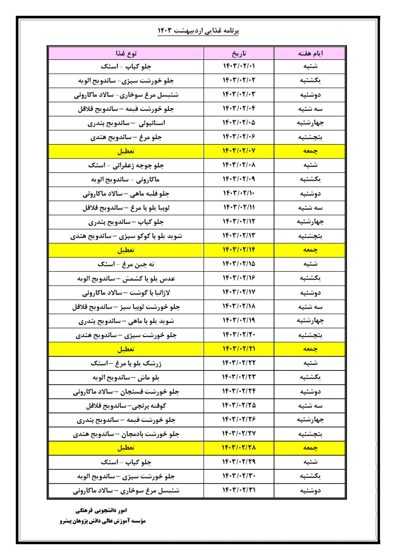 لیست غذا اردیبهشت 1403